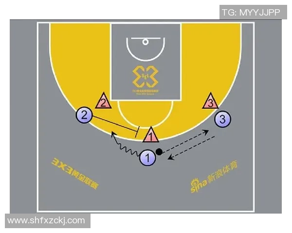 成都篮球队进攻战术解析与球队未来发展展望