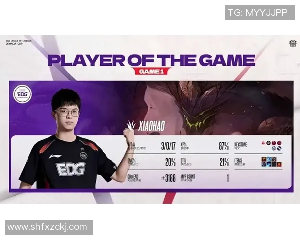 洲际赛分析:IG展现出卓越的战术灵活性与应变能力 洲际赛分析:IG展现出卓越的战术灵活性与应变能力